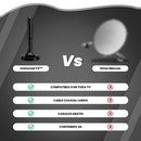 !Antena Interior Televisión Digital Tdt! - Max Variedad