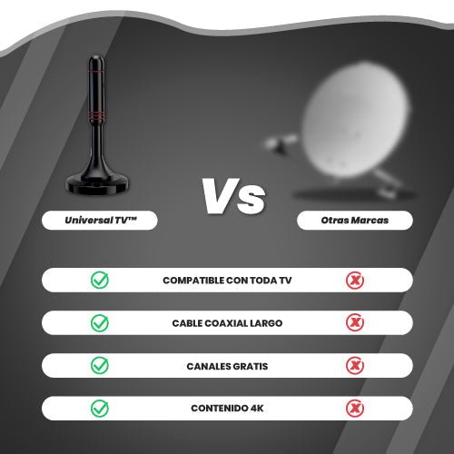 !Antena Interior Televisión Digital Tdt! - Max Variedad